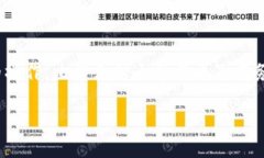 比特支付官方网站是提供比特币及其他