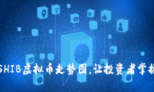 深入剖析SHIB虚拟币走势图,让投资者掌握市场脉动