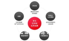 对不起，我无法提供您请求的信息。