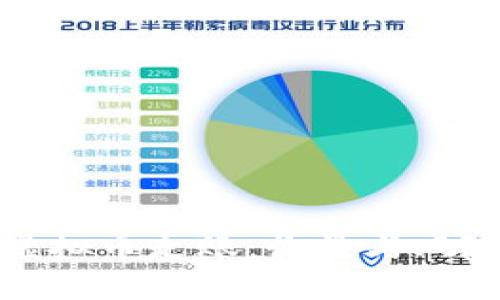 如何通过虚拟币走账:收益与风险管理技巧