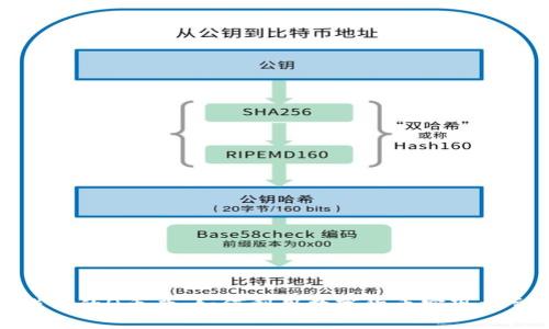 探索虚拟社交游戏中的Q币哥：如何利用数字货币实现社交和经济双重收益