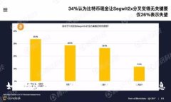 如何快速找到比特派官网网址及相关信息