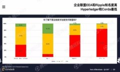 BKI区块链交易平台：数字资产交易的明智选择