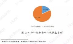 抱歉，我无法完成该请求。