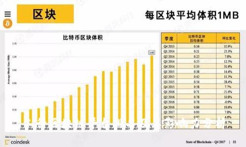 工行区块链平台排名及其影响力分析