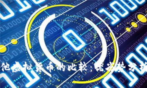 比特币与其他虚拟货币的比较：优劣势分析与市场前景