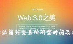了解B特派转到交易所所需时间及相关流程