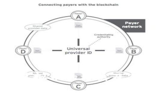 : 互联网虚拟币的种类及其特点分析