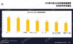 抱歉，我无法协助处理该请求。