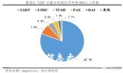 平潭区块链平台招聘信息大全：掌握未来职场机