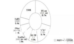 比特派如何将数字货币转换为支付宝？详细指南