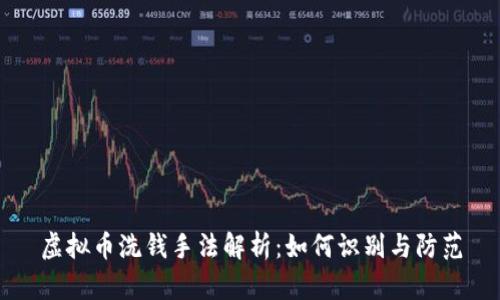 虚拟币洗钱手法解析：如何识别与防范