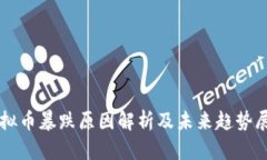 虚拟币暴跌原因解析及未来趋势展望