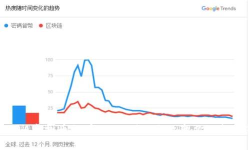 揭秘AAA虚拟币糖果：如何利用它改变你的投资策略
