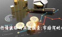 分析虚拟币行情波动的关键因素：市场