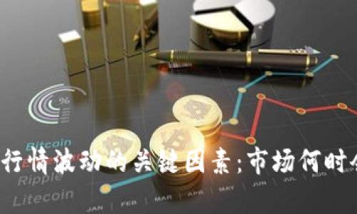 分析虚拟币行情波动的关键因素：市场何时会出现机会？