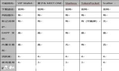   虚拟货币翡翠币：未来数字经济的新兴选择