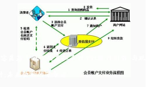 请注意，以下的内容是基于假设的虚拟币种GNt进行创作，与现实中的币种无关。

探索GNt虚拟币种：未来金融的革命者