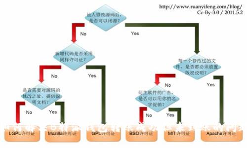 如何解决B特派钱包转账成功但未到账的问题