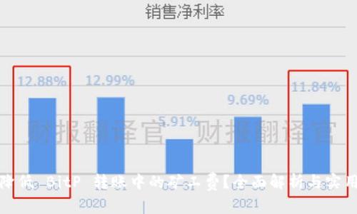 如何降低 BitP 转账中的矿工费？全面解析与实用技巧