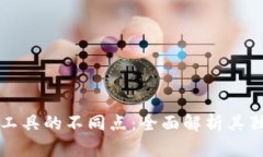 比特派与其他下载工具的不同点：全面解析其独