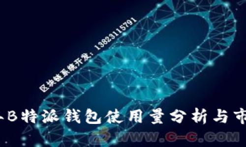 2023年B特派钱包使用量分析与市场趋势