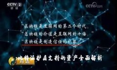 :比特派护盾支持的资产全面解析