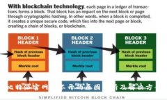 比特派官网打不开的原因分析及解决方案