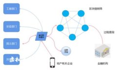 虚拟币市场大跌：原因分析与投资策略