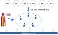 如何快速为B特派外卖平台充值：详细指南与常见