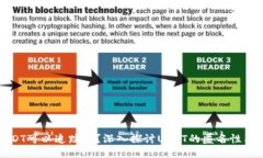 比特派USDT可以追踪吗？深入探讨USDT的