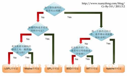 Bitkeep钱包使用评测与功能分析指南