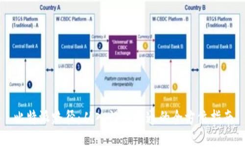 比特派路径：从入门到精通的全方位指南