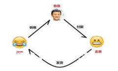 区块链平台漏洞事件详解：影响、案例
