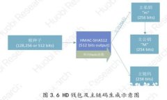 BitP使用说明：新手指南与常见问题解答