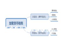 biao ti/biao ti：如何找回误卸载的B特派应用：详细