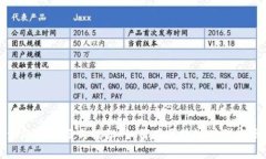 比特派的盈利模式揭秘：如何在区块链时代实现