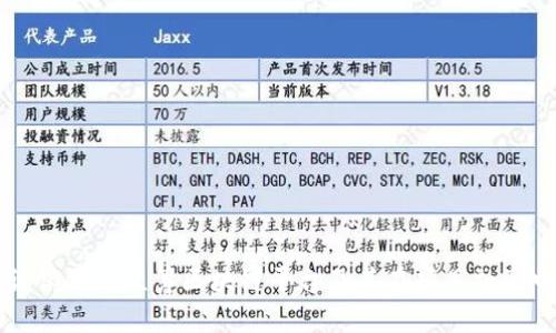 深入探讨俄罗斯众筹区块链平台及其在项目融资中的潜力