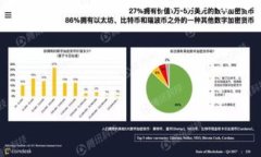 关于比特派钱包app最新版本的信息1. 比特派钱包