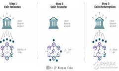 如何解决B特派交易失败的问题：全面分析与解决