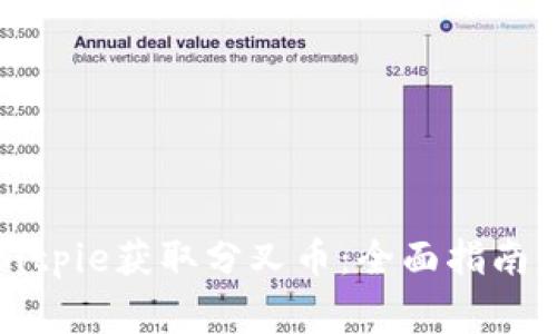 如何通过Bitpie获取分叉币：全面指南与注意事项