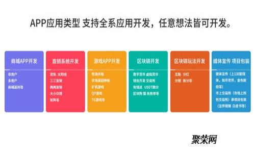 比特派钱包苹果手机下载无法解决的常见问题与解决方案