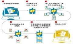 比特派钱包官方网站首页 - 轻松管理您