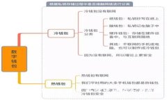 Bitpie数字资产安全交易指南：如何实现