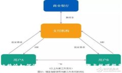 比特派如何添加新钱包：详细步骤与技