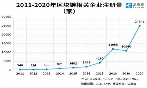 : Bitpie钱包实名制要求及注销流程详解