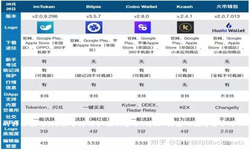 关于“比特派app官方链接”的解释，首先需要理解比特派（BitPie）这个应用程序的基本功能和用途。比特派是一款针对加密货币钱包的移动应用，致力于为用户提供安全、高效、便捷的数字资产管理服务。它支持多种加密货币，用户可以通过比特派安全地存储、转账和交换各种数字资产。以下是对“比特派app官方链接”的详细解析。

比特派APP官方链接解析与应用
