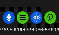 BitP与火币：数字货币交易平台的全面