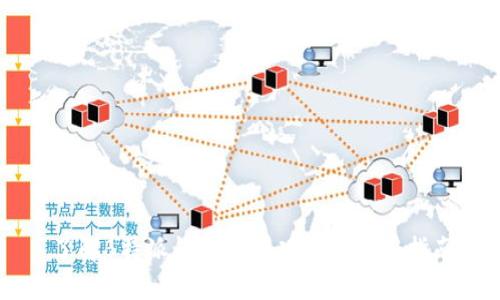 了解B特派钱包借贷功能及使用指南