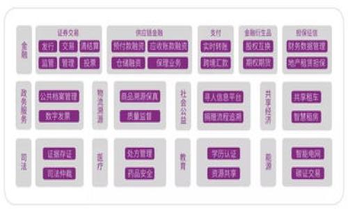 

BitP最新钱包5.0024版本：安全性及功能解析